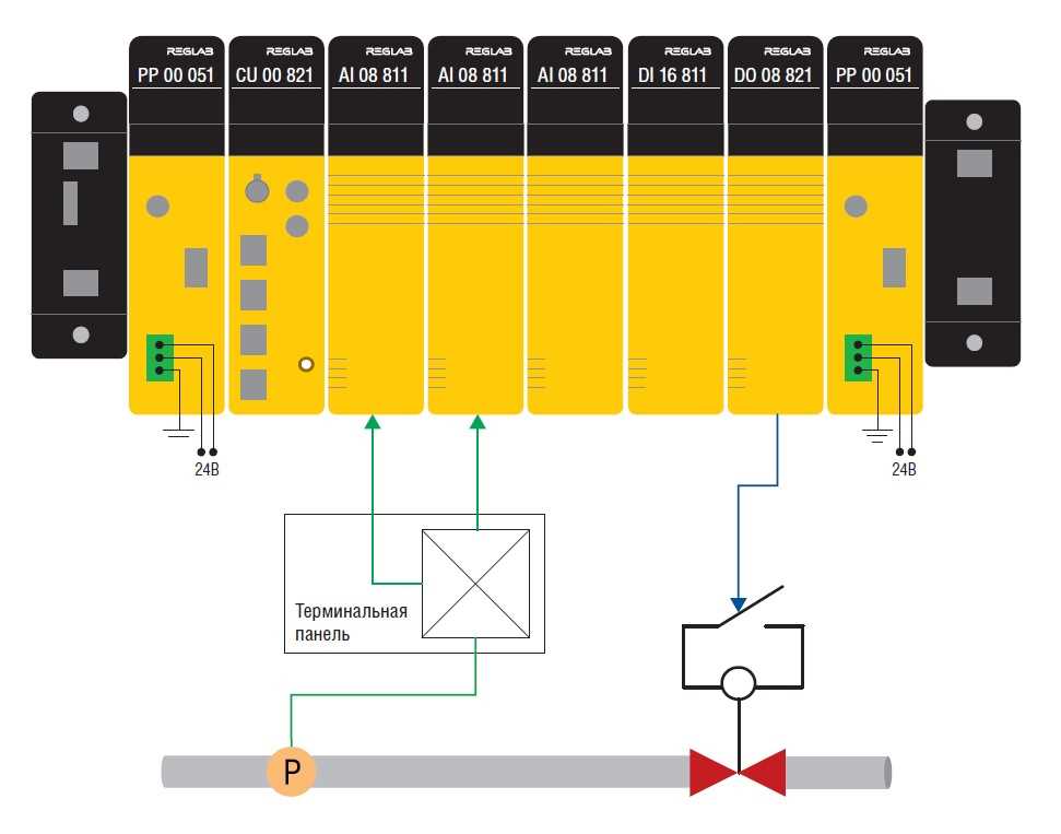 3sk1111 1ab30 manual