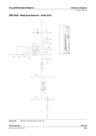 avl 9180 manual