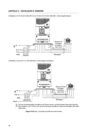 cfw 08 manual