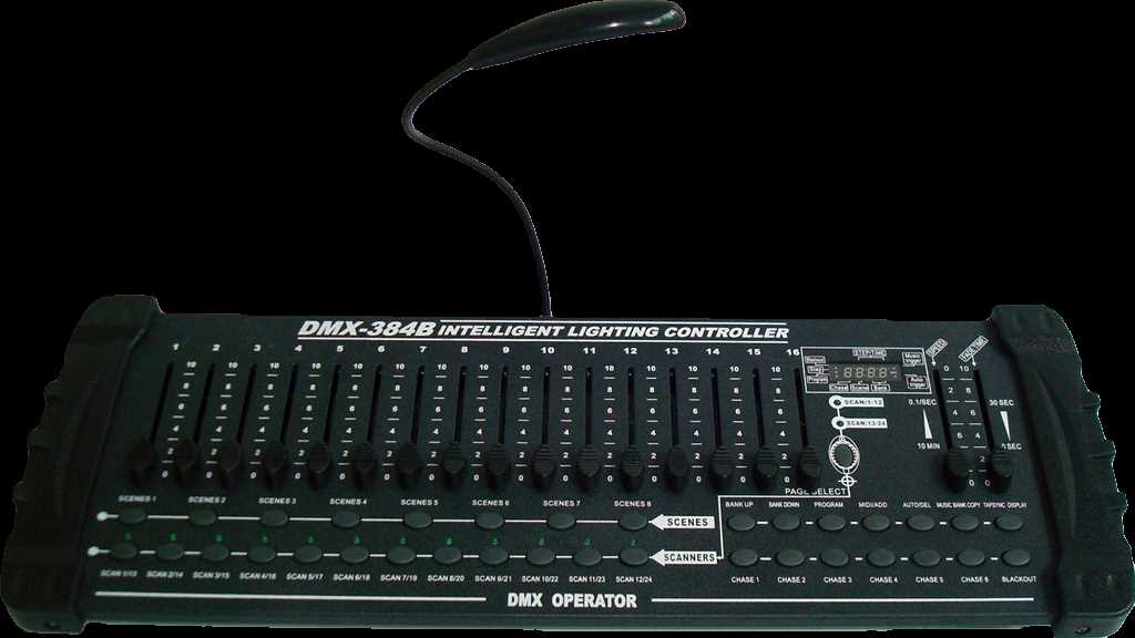 dmx 512 manual
