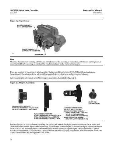 dvc6200 manual