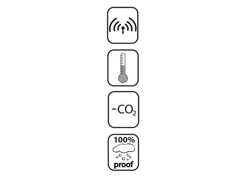 echowell u10w manual