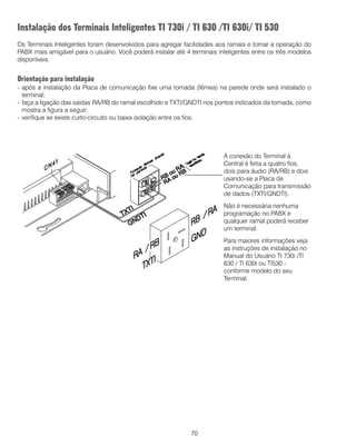 intelbras ti 730i manual