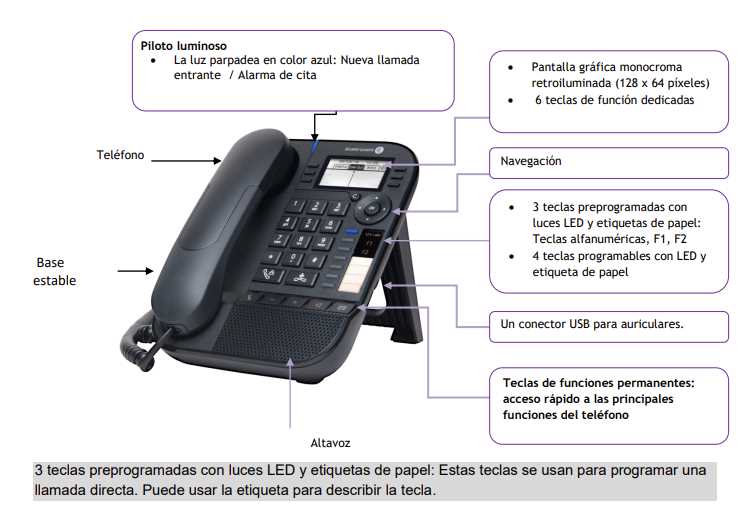 manual alcatel lucent 8018
