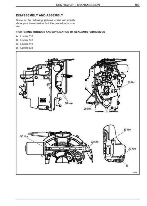 manual bandit 650 2009