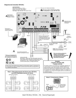 manual central alarme paradox 728 ultra
