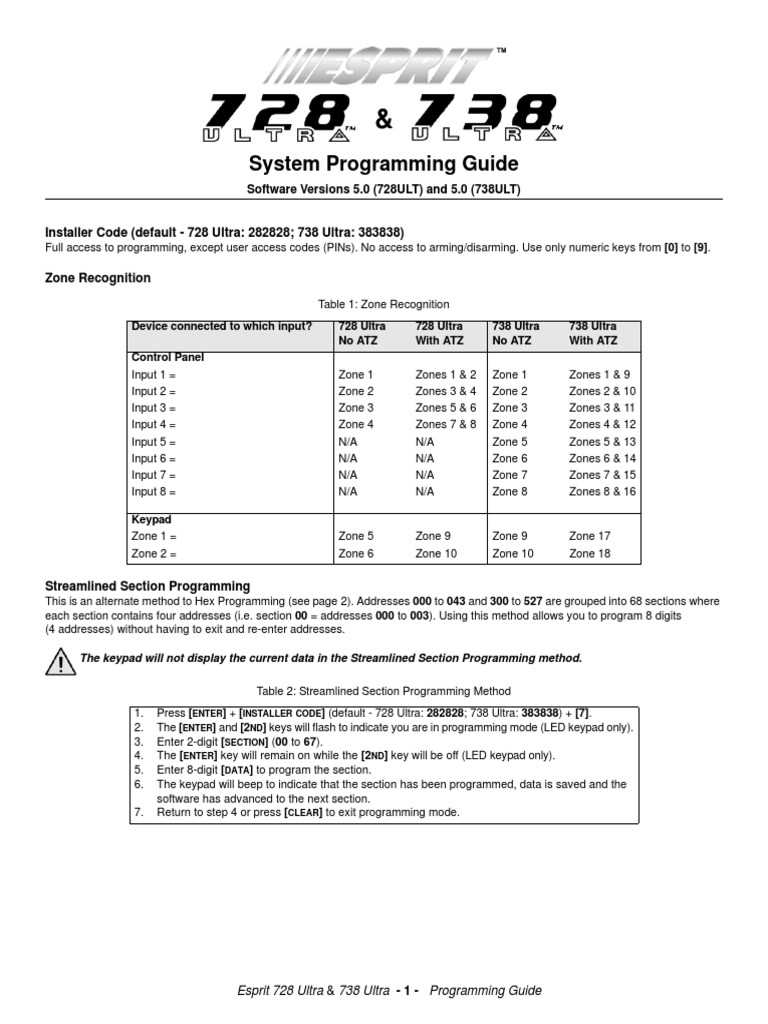 manual central alarme paradox 728 ultra