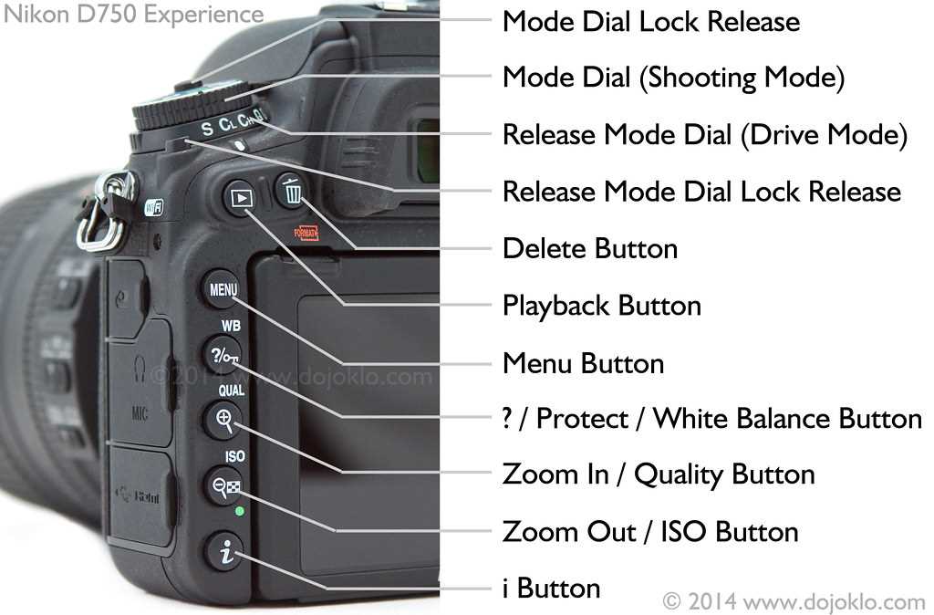 manual da nikon d750