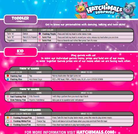 manual do hatchimals