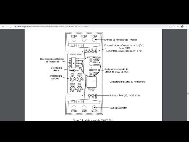 manual do soft starter ssw05 plus