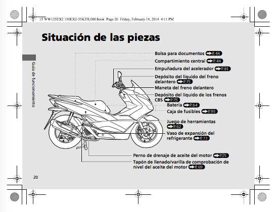 manual honda pcx 125