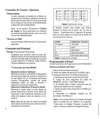 manual napco xp 600