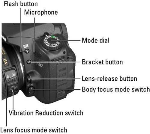 manual nikon d90