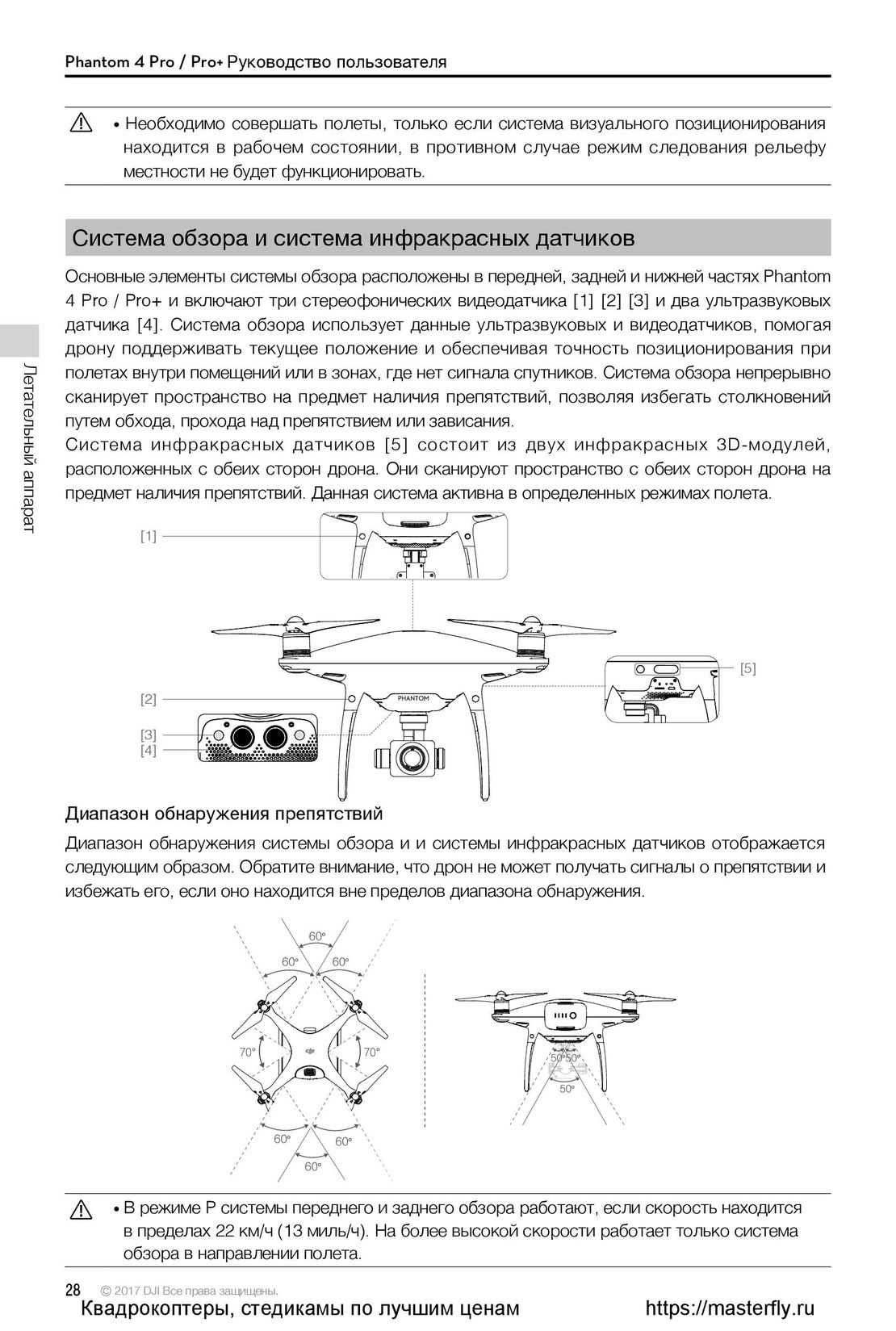 manual portugues phantom 4