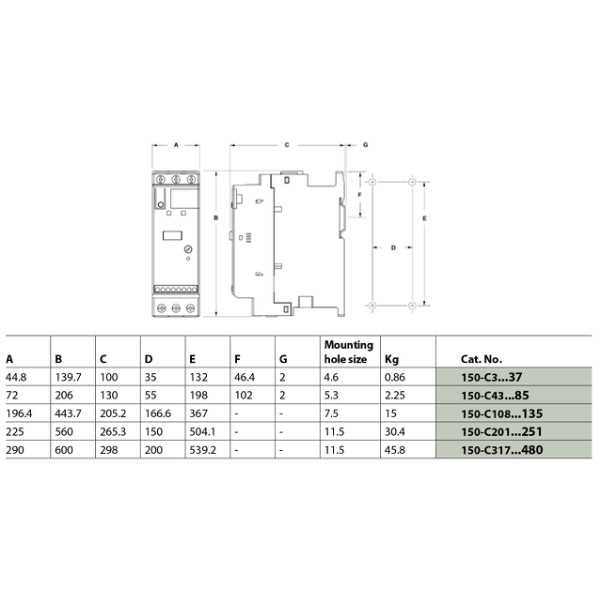 manual soft starter allen bradley smc 3