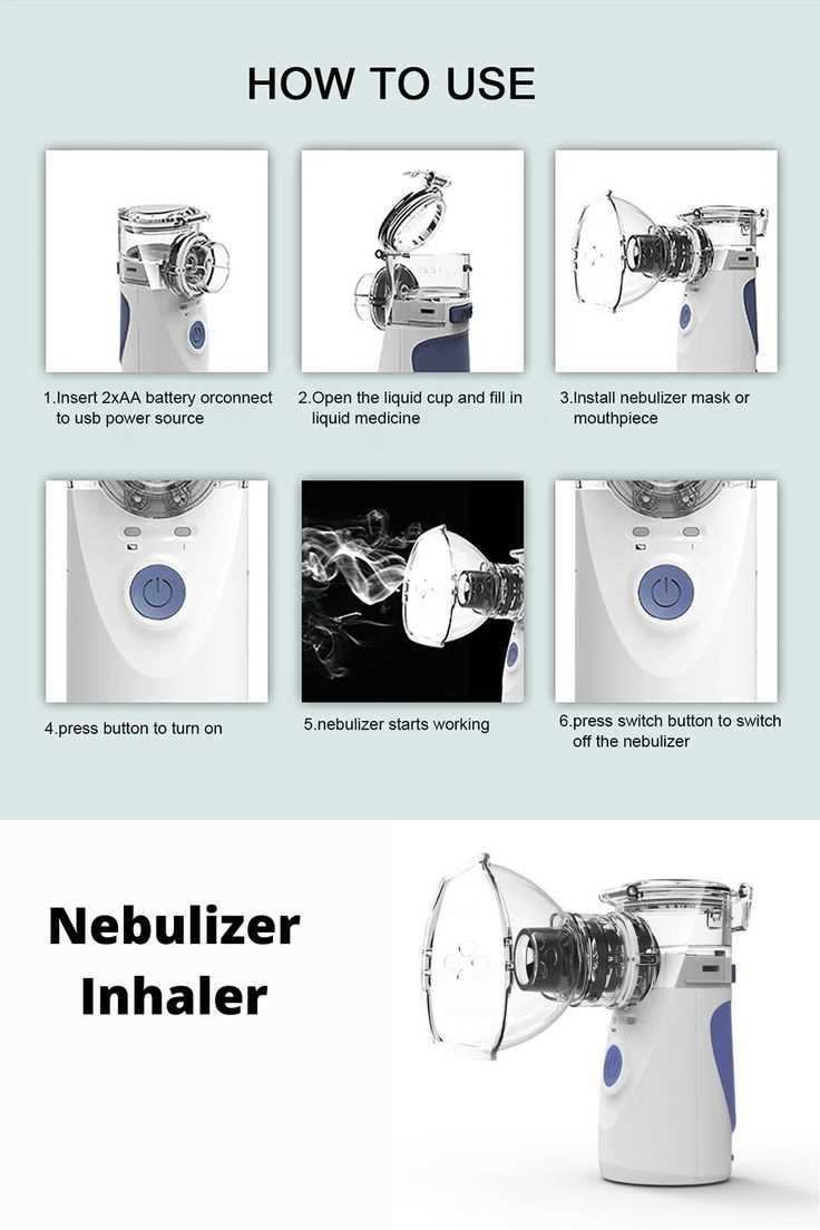 mesh nebulizer in 252 manual