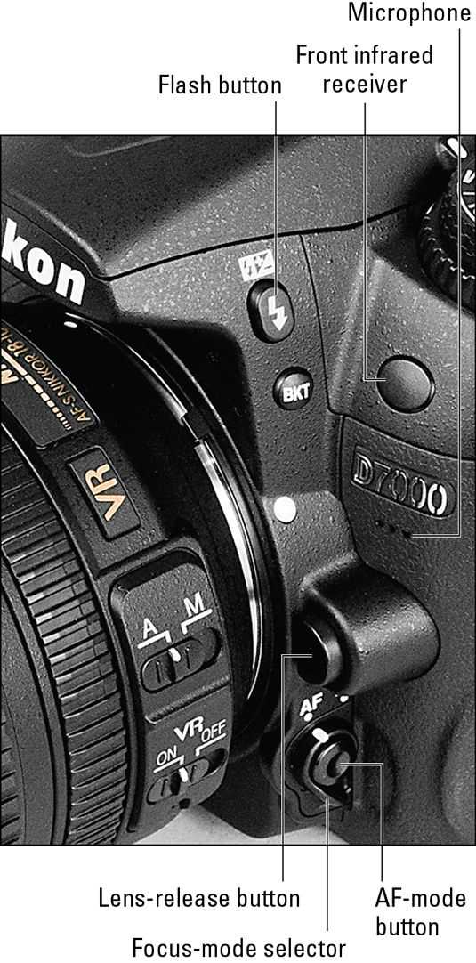 nikon d7000 manual