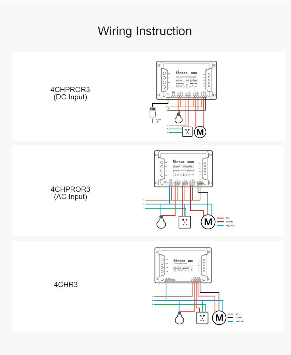 sonoff 4ch manual