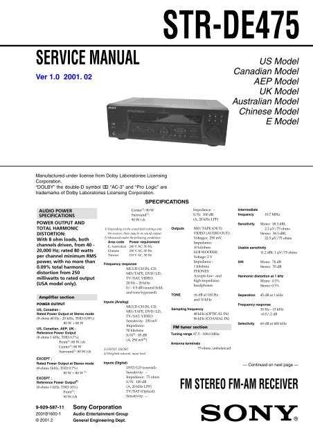 sony str de475 manual
