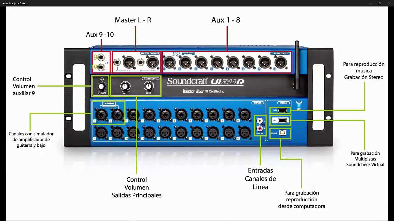 soundcraft ui24r manual