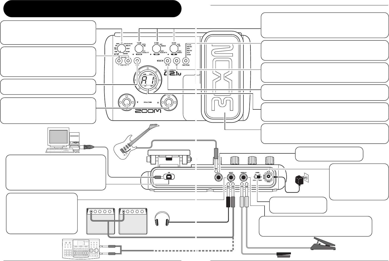 zoom g2 1u manual