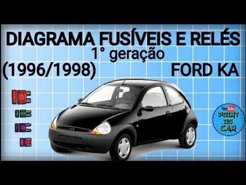manual ford ka 98