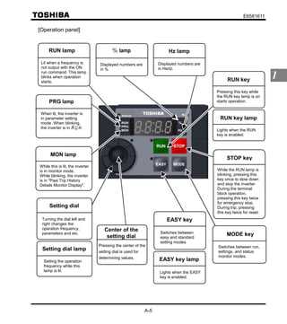 toshiba vf s15 manual