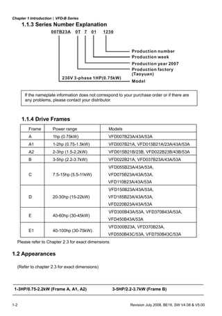 inversor de frequencia delta vfd b manual