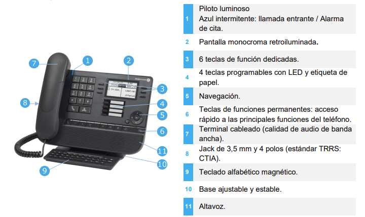 alcatel lucent 8018 manual