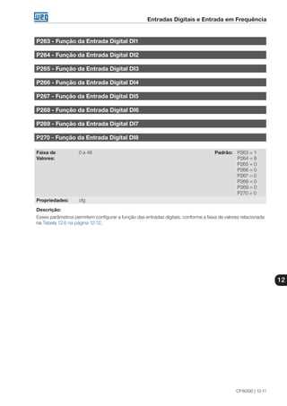cfw300 manual portugues pdf