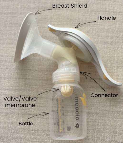 manual medela