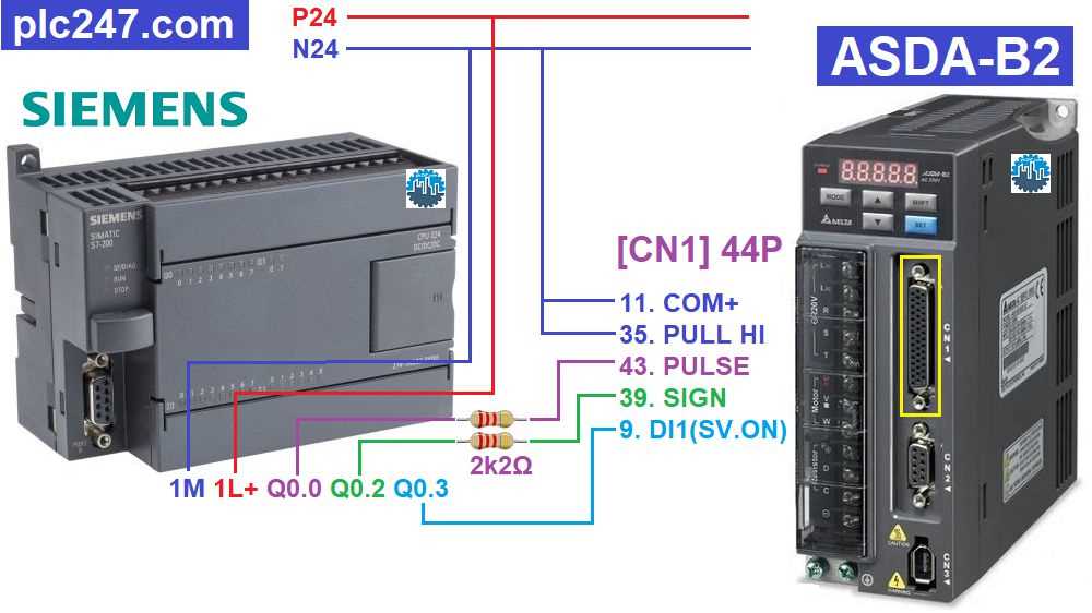 simatic s7 200 manual