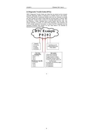 creader 3001 manual