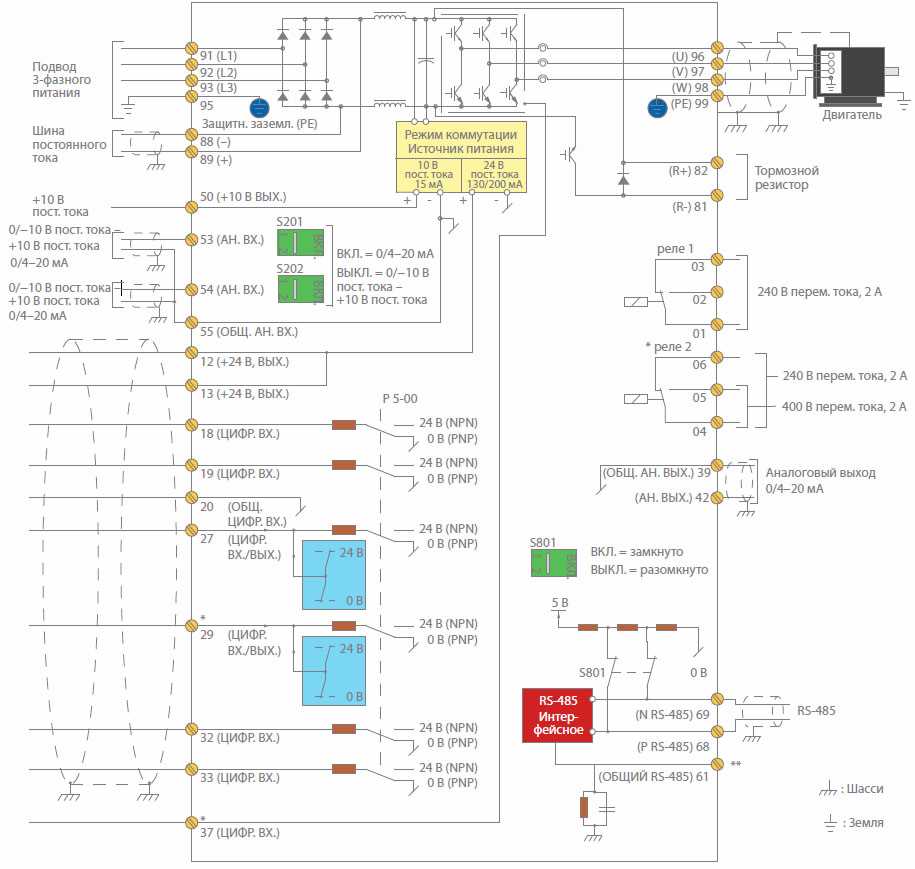danfoss vlt fc 301 manual