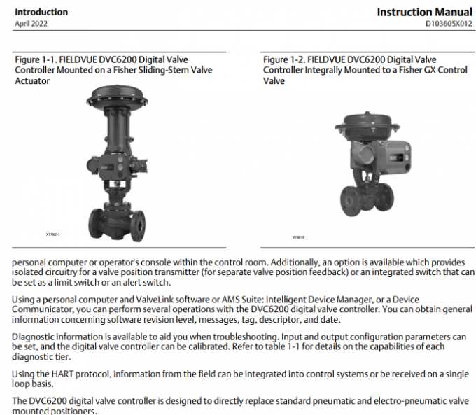 dvc6200 manual