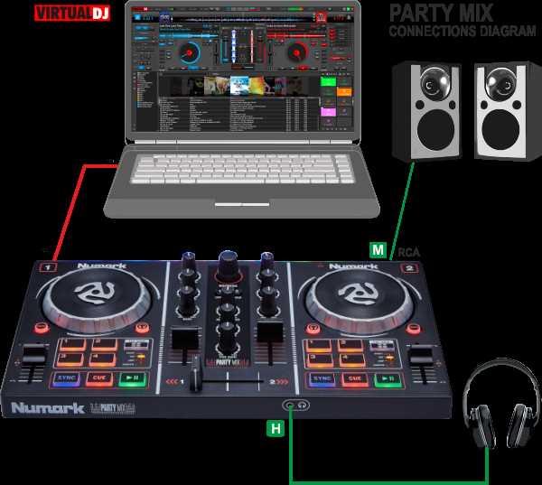 virtual dj manual