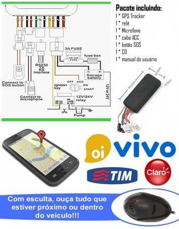 manual do gps tracker