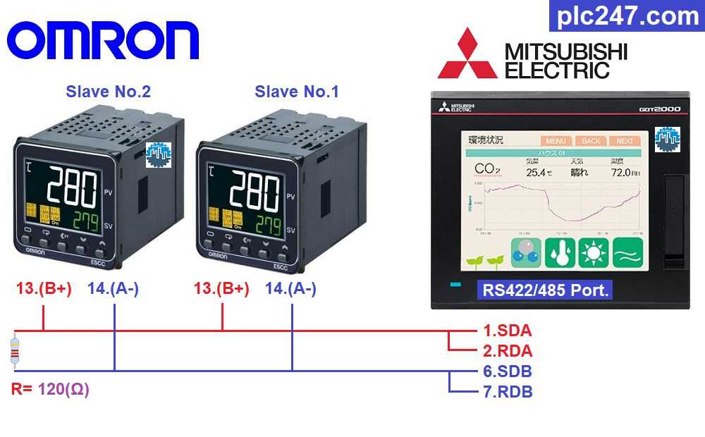 manual omron e5cc