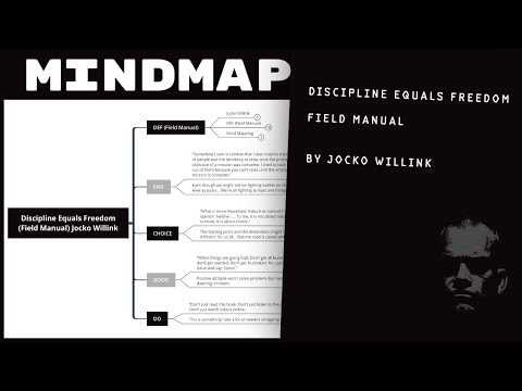 discipline equals freedom field manual