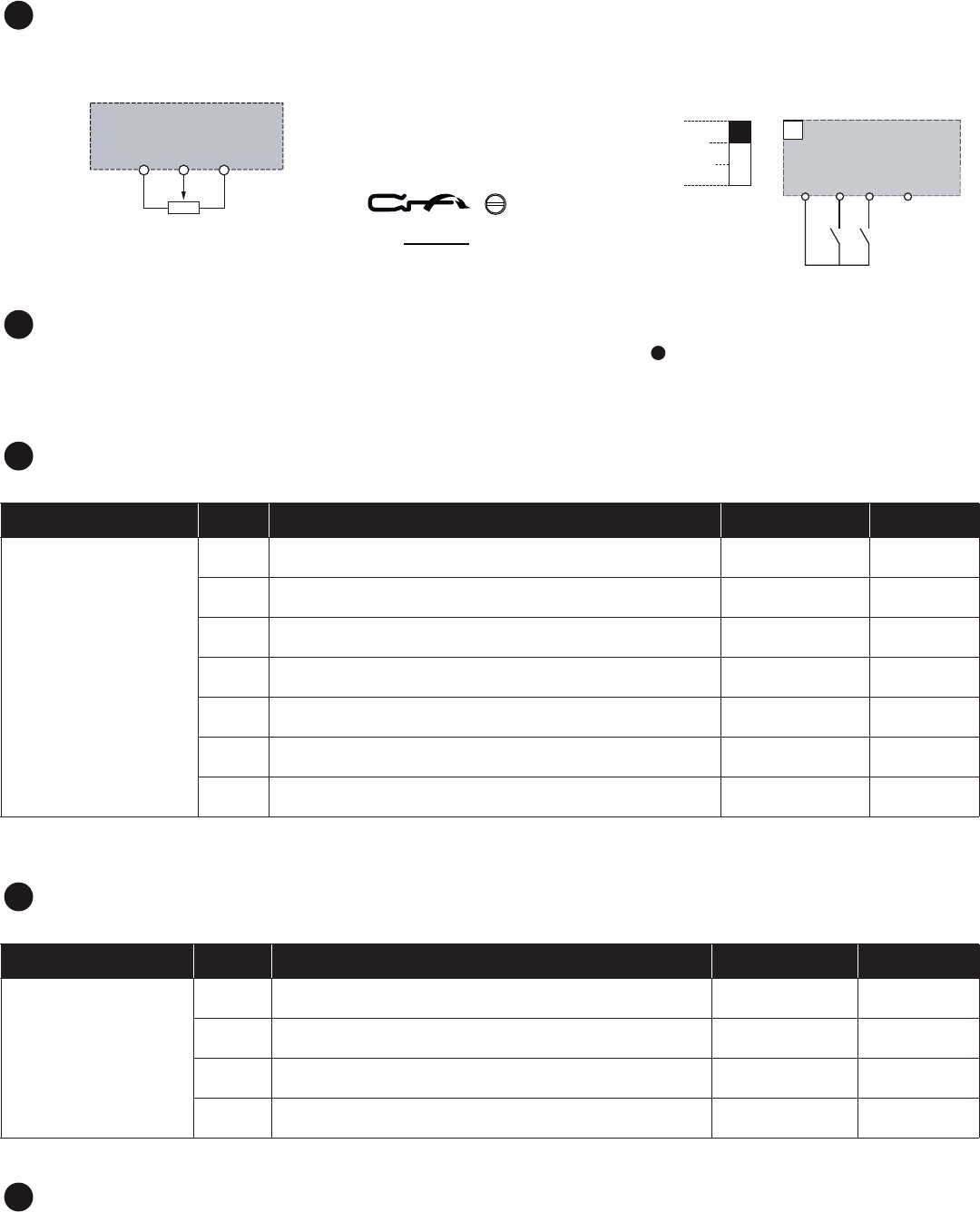 manual programacao atv320