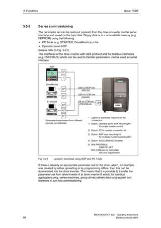 siemens micromaster 420 manual