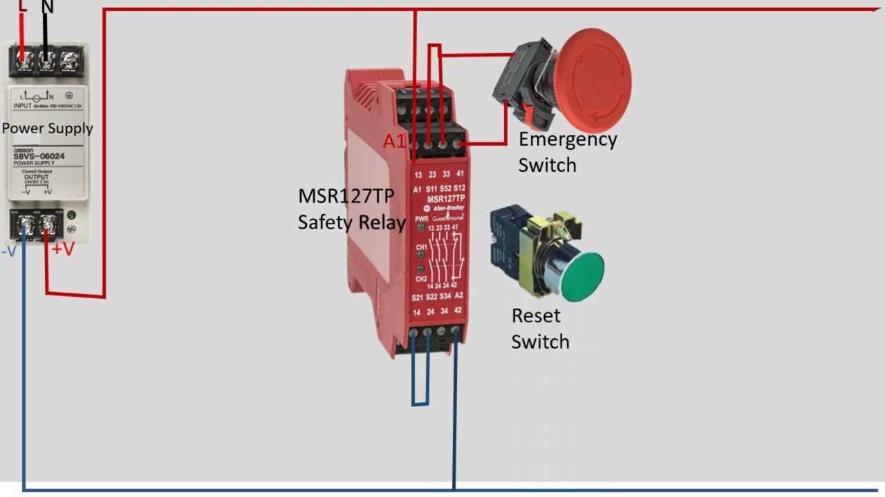 msr126t manual