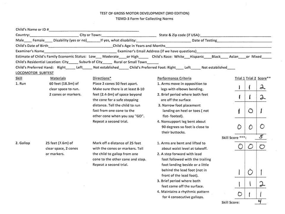 tgmd 3 manual