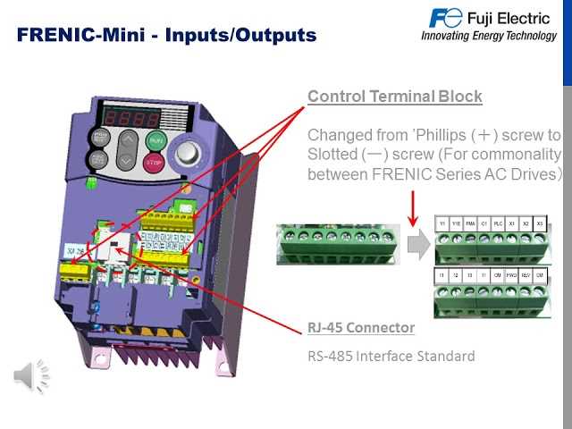 frenic mini manual