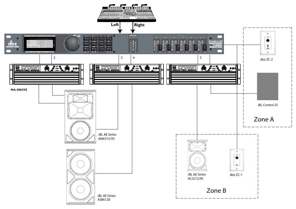 dbx 260 manual