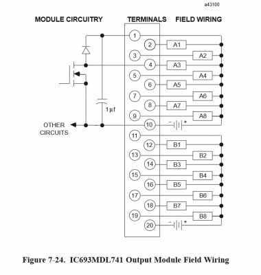 ge fanuc 90 30 manual