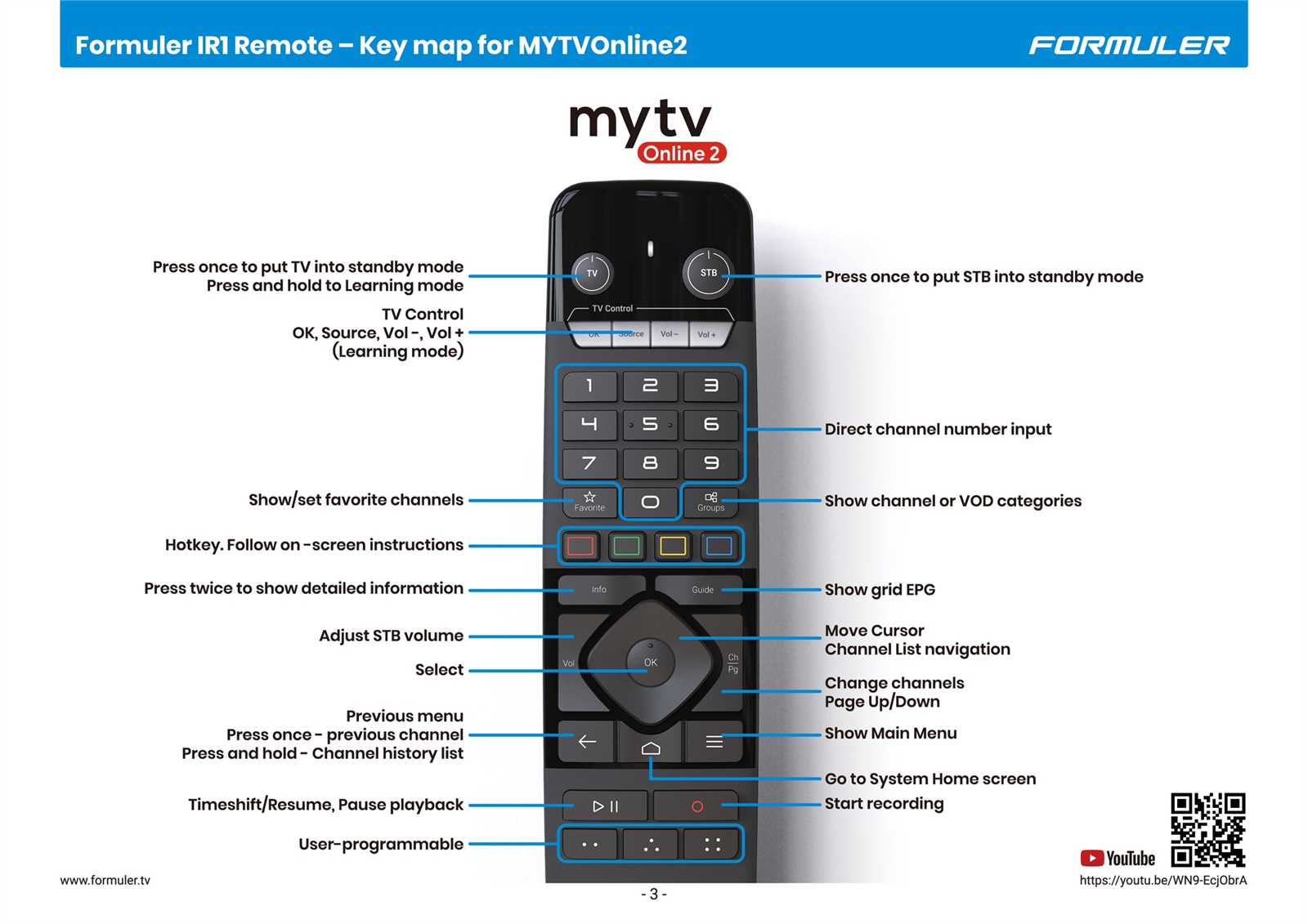 tv box manual