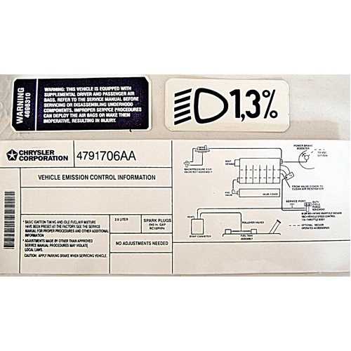 manual tecnico chrysler stratus