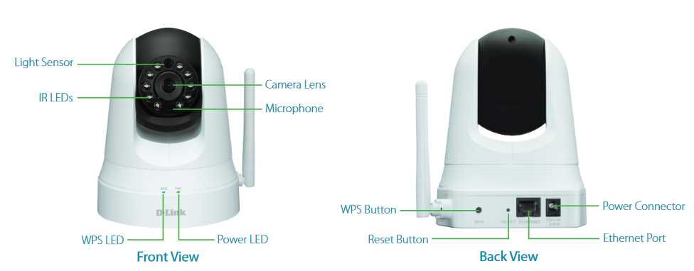 dcs 5020l manual