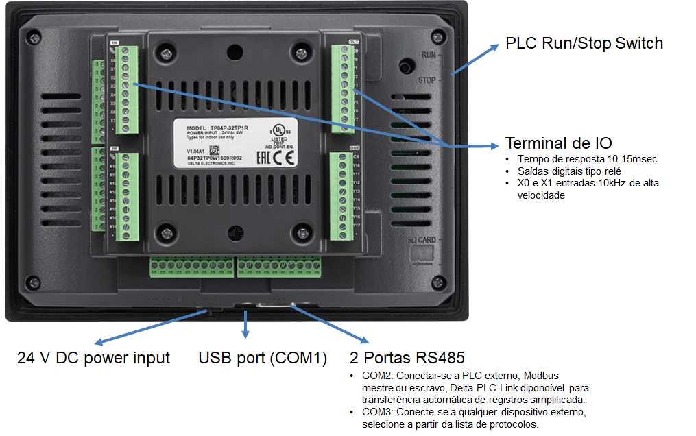 manual clp delta dvp